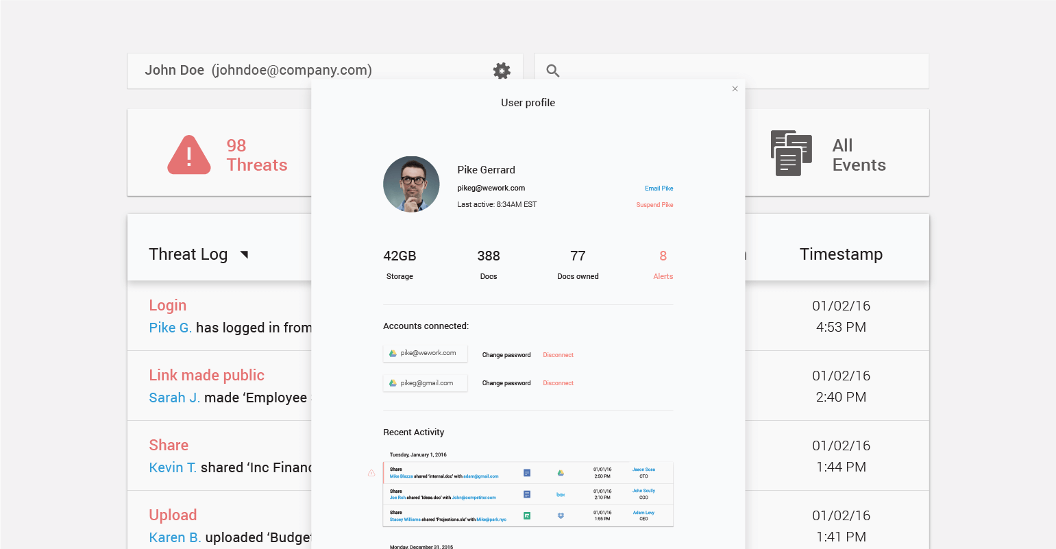 Compaas Dashboard - Connected cloud storage services